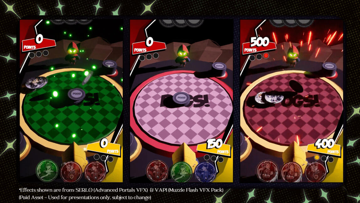 Gameplay
